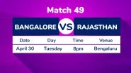 RCB vs RR, IPL 2019 Match 49 Preview: Playoff Berth at Stake for Rajasthan Royals Against Royal Challengers Bangalore