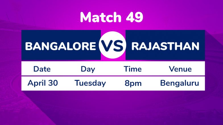 RCB vs RR, IPL 2019 Match 49 Preview: Playoff Berth at Stake for Rajasthan Royals Against Royal Challengers Bangalore