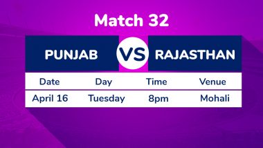 KXIP vs RR, IPL 2019 Match 32 Preview: Rajasthan Royals Seek Revenge Against Kings XI Punjab
