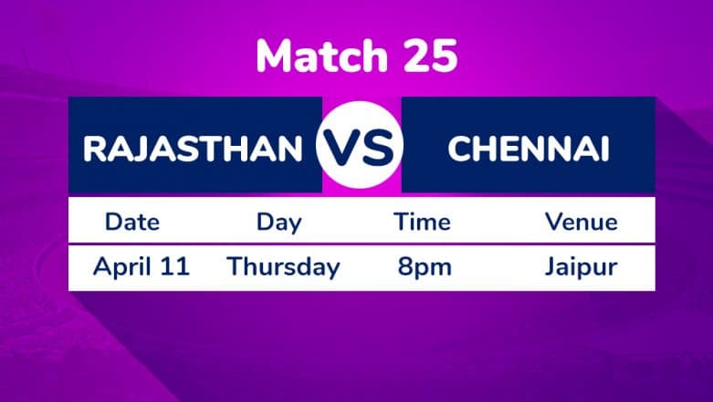 RR vs CSK, IPL 2019 Match 25 Preview: Rajasthan Royals Face Litmus Test Against Chennai Super Kings RR vs CSK, IPL 2019 Match 25 Preview: Rajasthan Royals Face Litmus Test Against Chennai Super Kings