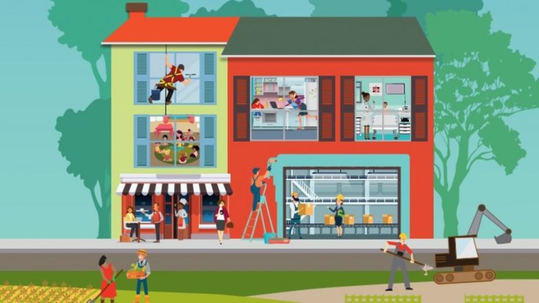 World Day for Safety and Health at Work 2019: Date, Theme, Importance and Significance