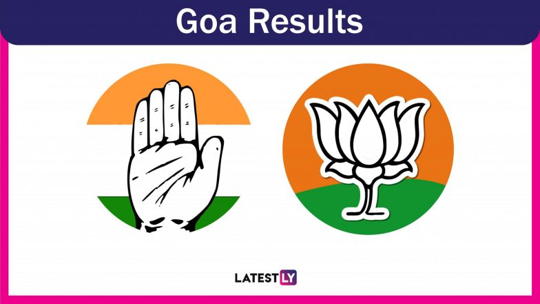 Goa General Election Results 2019: Congress and BJP Win One Lok Sabha Seat Each in Goa