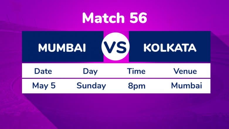 MI vs KKR, IPL 2019 Match 56 Preview: Kolkata Knight Riders’ Fate Hangs in Balance Ahead of Match Against Mumbai Indians MI vs KKR, IPL 2019 Match 56 Preview: Kolkata Knight Riders’ Fate Hangs in Balance Ahead of Match Against Mumbai Indians