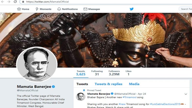 Mamata Banerjee, TMC Leaders Keep Ishwar Chandra Vidyasagar’s Photo as DP on Twitter And Facebook