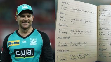 ICC Cricket World Cup 2019 Latest Predictions: Brendon McCullum Makes Match by Match Prediction for CWC19