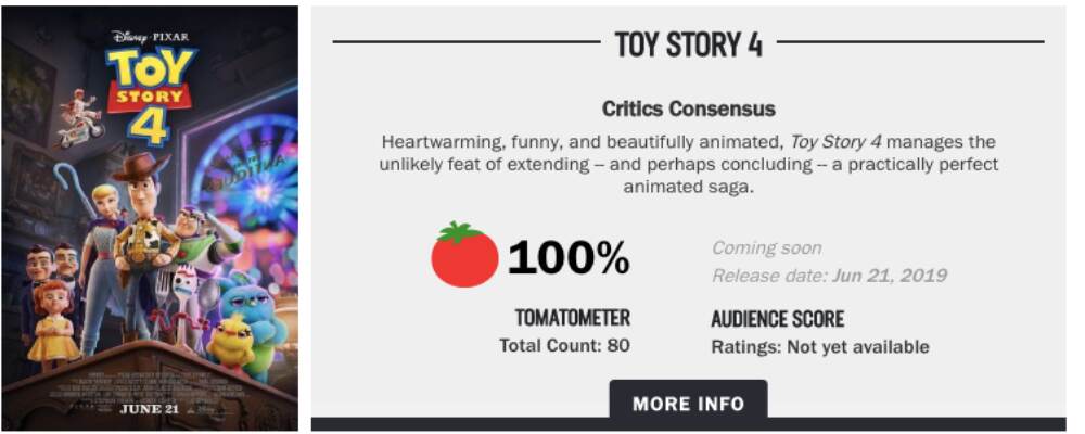 Toy Story 4 Rotten Tomatoes rating.