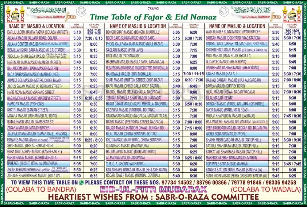 Eid Al-Fitr 2019: Check Namaz Timings in Mumbai, Delhi 