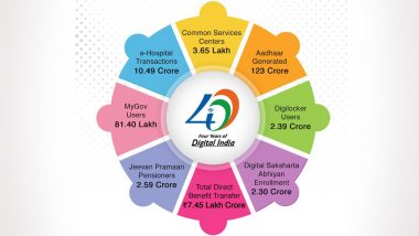 Digital India 4th Anniversary: Ravi Shankar Prasad Tweets Achievements, Says 'Striving to Take Digital Revolution to New Heights'