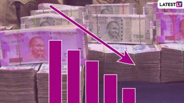 India's Savings Rate Touches 15-Year-Low in FY 2018-19, Household Savings Decline as Consumers Spend More on Durables And Travel