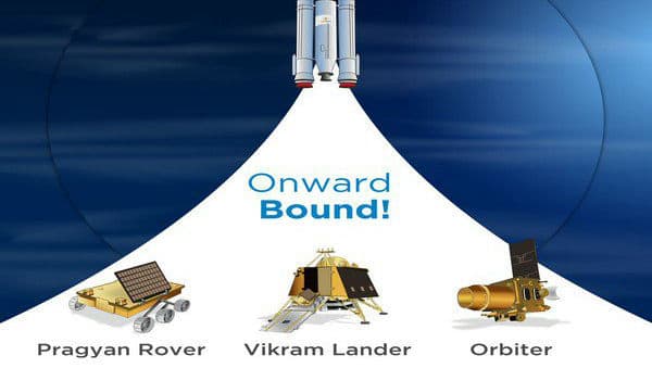 Chandrayaan 2: As ISRO Set to Create History, Here's Timeline of Historic Mission Chandrayaan 2: As ISRO Set to Create History, Here's Timeline of Historic Mission