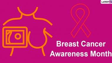 BREAST CANCER FAQS