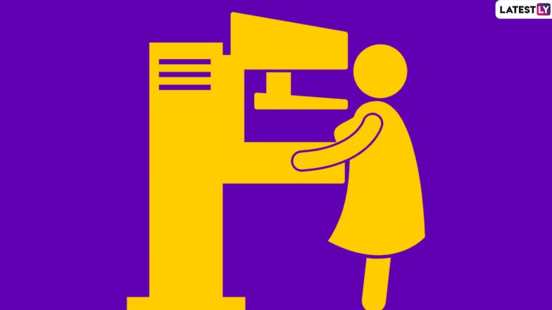 Mammogram FAQs: Frequently Asked Questions About Mammography Screening for Breast Cancer Answered