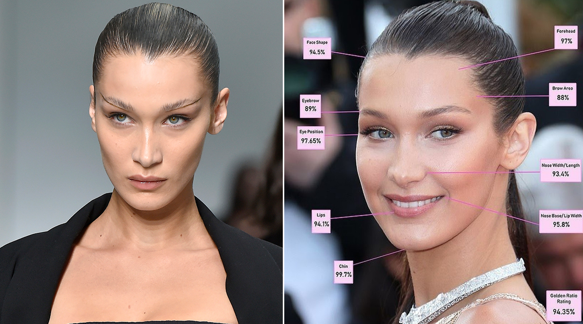 Bella Hadid is the 'world's most beautiful woman' – here's who
