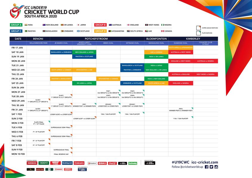 ICC Under-19 Cricket World Cup 2020 Schedule In IST, Free PDF Download ...