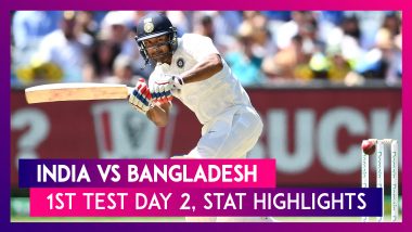 IND vs BAN Stat Highlights 1st Test 2019 Day 2: Mayank Agarwal Leaves Bangladesh Dry With Double Ton