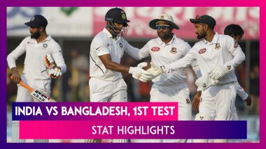 IND vs BAN Stat Highlights, 1st Test 2019: Bowlers Power India To Thumping Win Over Bangladesh