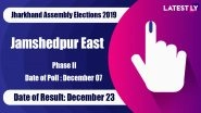 Jamshedpur East Vidhan Sabha Constituency Result in Jharkhand Assembly Elections 2019: Saryu Rai Defeats CM Raghubar Das to Clinch MLA Seat