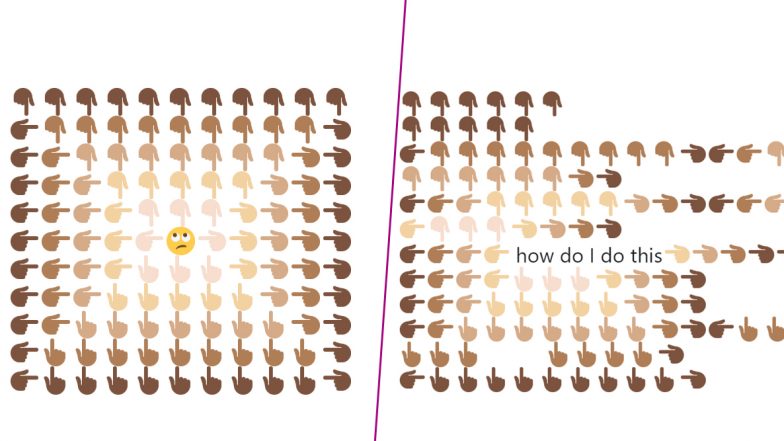 How to Make Finger Point Emoji Memes? Latest Meme Trend Has Twitterati Making Most of Racial Representation Emoticons