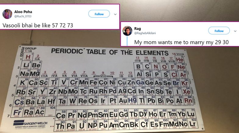 Periodic Table Trends In Meme Format Netizens Use Atomic Numbers Of