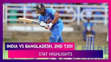 India vs Bangladesh Stat Highlights, 2nd T20I 2019: Rohit Sharma's Record Knock Levels Series 1-1