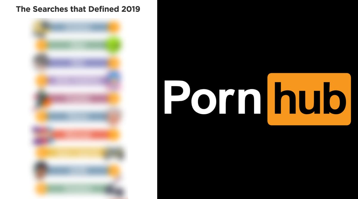 1200px x 667px - Pornhub Year in Review 2019: XXX Searches from Amateur, Alien and ...