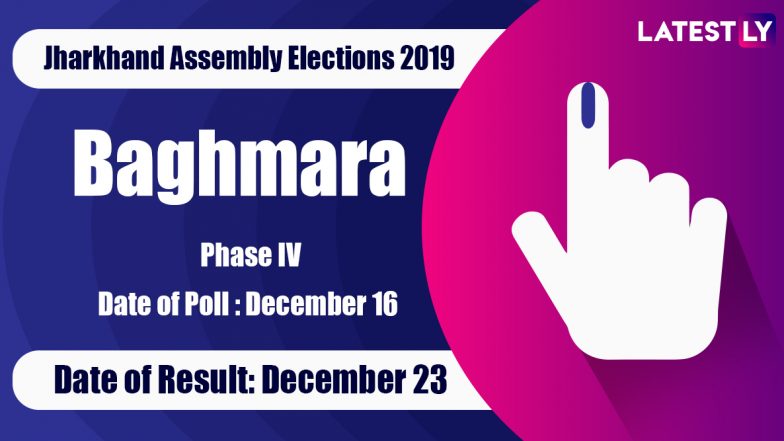 Baghmara Vidhan Sabha Constituency Result in Jharkhand Assembly Elections 2019: Dulu Mahato of BJP Wins MLA Seat
