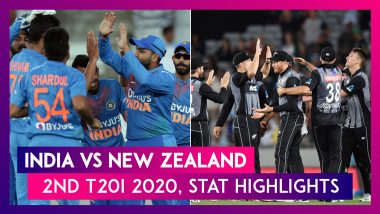 IND vs NZ Stat Highlights, 2nd T20I 2020: India Beat New Zealand to Take 2-0 Lead in the Series