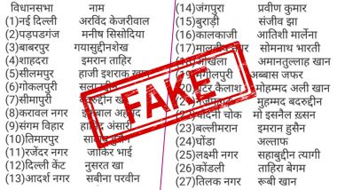 Fact Check: Did Aam Aadmi Party's First List Include 21 Muslim Candidates for Delhi Assembly Elections 2020? Here's The Truth About Viral Tweet