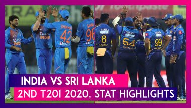 IND vs SL Stat Highlights, 2nd T20I 2020: India Registers Comprehensive Win Over Sri Lanka