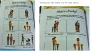 Fact Check: Viral Picture of Tamil Nadu School Textbook Including Homosexuality in Concept of Family is Actually From Egypt!