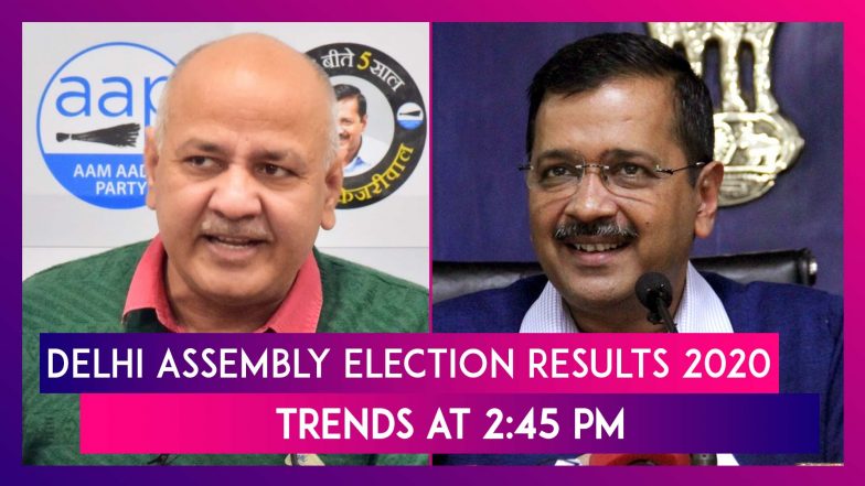 Delhi Assembly Election Results 2020 Trends At 2:45 PM: Arvind Kejriwal ...