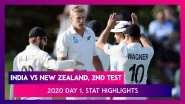 IND vs NZ Stat Highlights, 2nd Test 2020 Day 1: Kyle Jamieson&rsquo;s 5-Wicket Haul Puts New Zealand Ahead