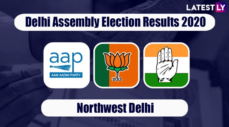 Delhi Assembly Elections 2020 Results From North West Delhi Live News ...