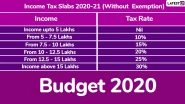 New Income Tax Rates And Slabs For FY 2020-21: Nirmala Sitharaman Unveils 'Optional' Tax Regime in Budget, Reduces Tax For Income Up to Rs 15 Lakh Without Exemptions