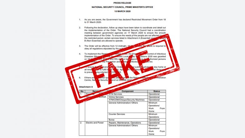 Coronavirus in India: Did PMO Issue 'Restricted Movement Order'? Here's a Fact Check as Malaysian Govt's Order Gets Circulated on WhatsApp as Indian Govt Order