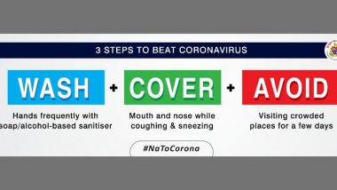 COVID-19 Scare in Mumbai: Hoarding Owners to Display Coronavirus Awareness Message For 10 Days, BMC to Take Strict Action if They Fail to Follow Rules
