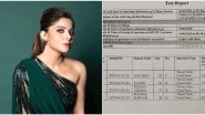 Kanika Kapoor&rsquo;s Alleged Coronavirus Test Report Has Discrepancies; Twitterati Wonders Why Her Gender Is Changed to Male (Read Tweets)