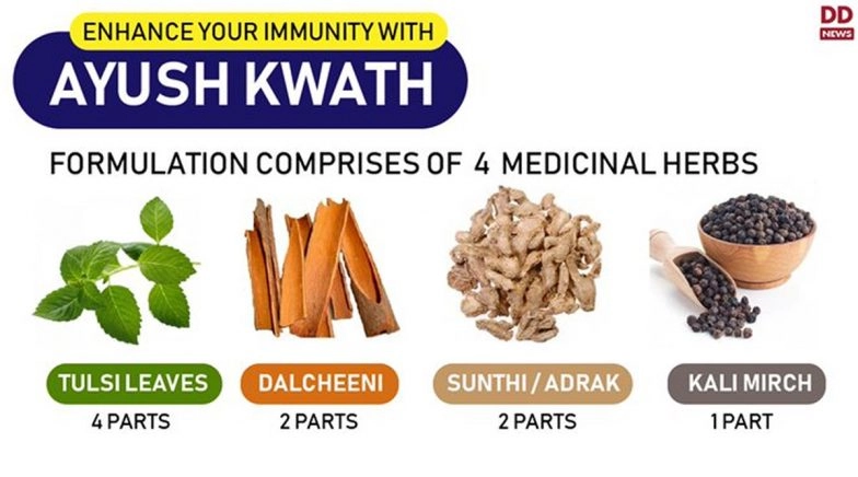 AYUSH Ministry Wants States to Manufacture 'Ayush Kwath'