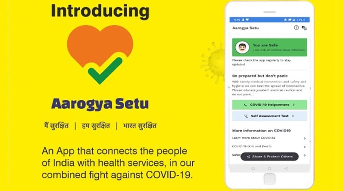 Aarogya Setu App Users’ Data Safe & No Security Breach Identified; Confirms the COVID-19 Tracing App Team