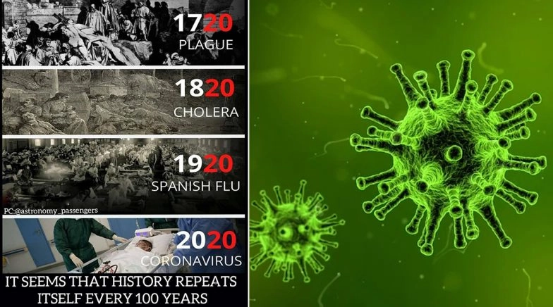 Message Claiming 'History Repeats Itself' in Plagues is Going Viral, Know More About It