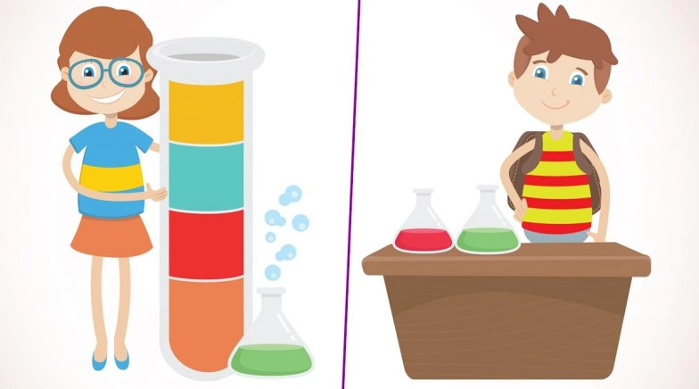 Home Science Experiments With Explanations to Keep Kids Busy At Home