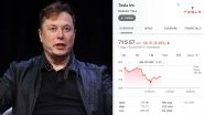 Elon Musk Twitter Spree Costs High! Company's Shares Tumble After Billionaire Tweets 'Tesla Stock Price Too High'