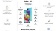 Samsung Galaxy A51 With 8GB RAM & 128GB Storage Variant Launched in India at Rs 27,999; Check Features & Specifications