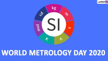 World Metrology Day 2020: Date, Theme and Significance of the Day Celebrating the International System of Units