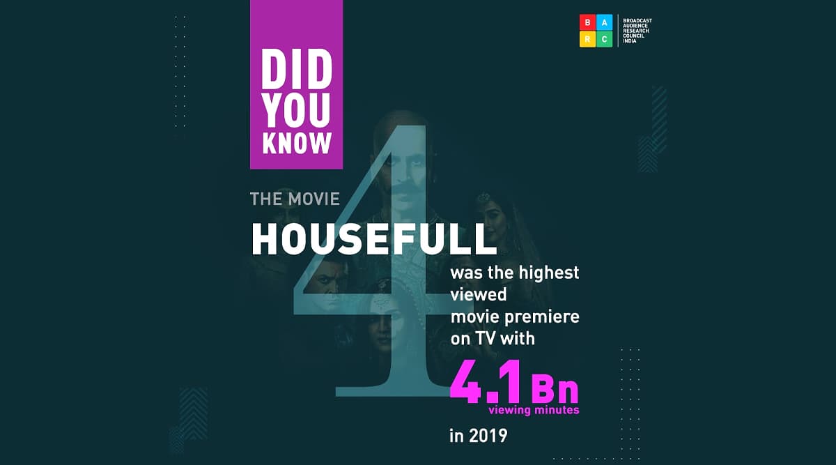 Akshay Kumar's Housefull 4 Becomes The Most Watched Premiere On Television In 2019 Akshay Kumar's Housefull 4 Becomes The Most Watched Premiere On Television In 2019