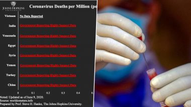 India's COVID-19 Data Highly Suspicious, Country Among 'Rotten Apples', Says Prof Steve Hanke of Johns Hopkins University