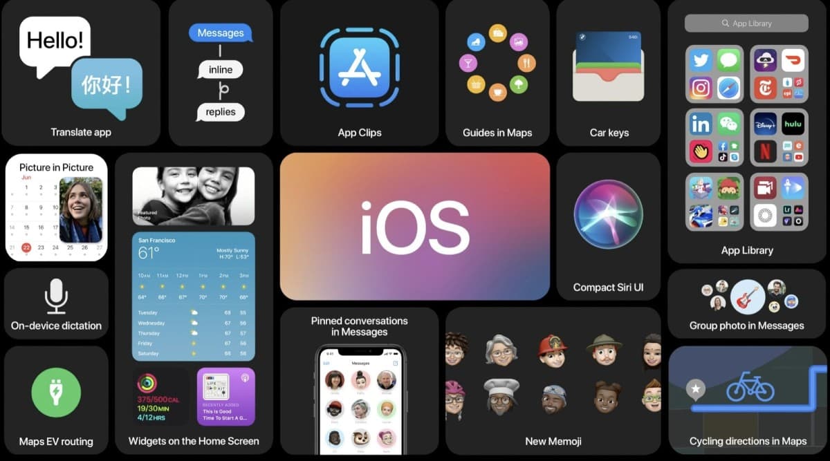 iOS 14