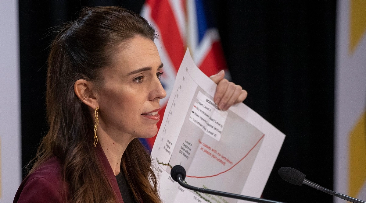 World News How New Zealand Defeated Covid 19 Timeline Of Jacinda