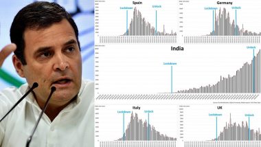 'Failed Lockdown': Rahul Gandhi Targets Modi Govt, Compares India's COVID-19 Stats With Italy, Spain, UK and Germany