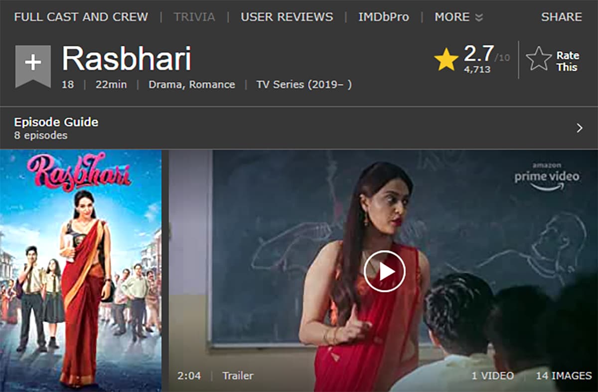 Rasbhari: Swara Bhasker's Web-series on Sexual Awakening Gets Downvoted on  IMDB to Reflect a Poor Rating | ðŸ“º LatestLY